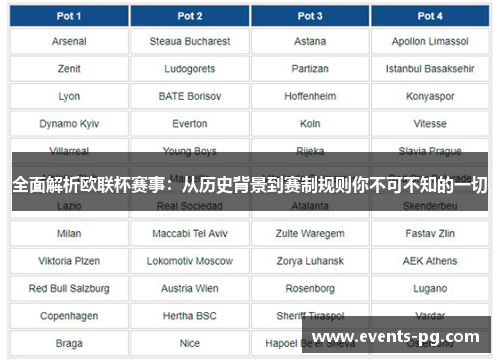 全面解析欧联杯赛事：从历史背景到赛制规则你不可不知的一切
