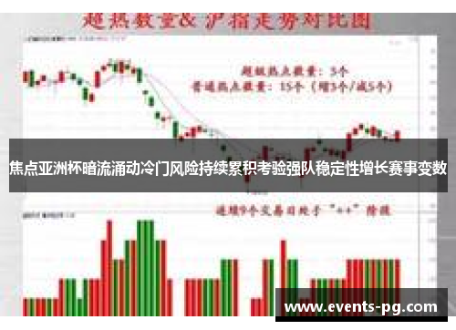 焦点亚洲杯暗流涌动冷门风险持续累积考验强队稳定性增长赛事变数