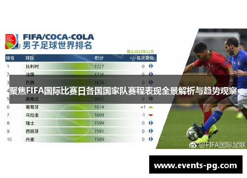 聚焦FIFA国际比赛日各国国家队赛程表现全景解析与趋势观察