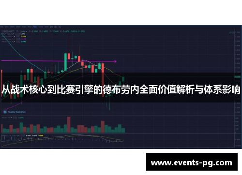 从战术核心到比赛引擎的德布劳内全面价值解析与体系影响